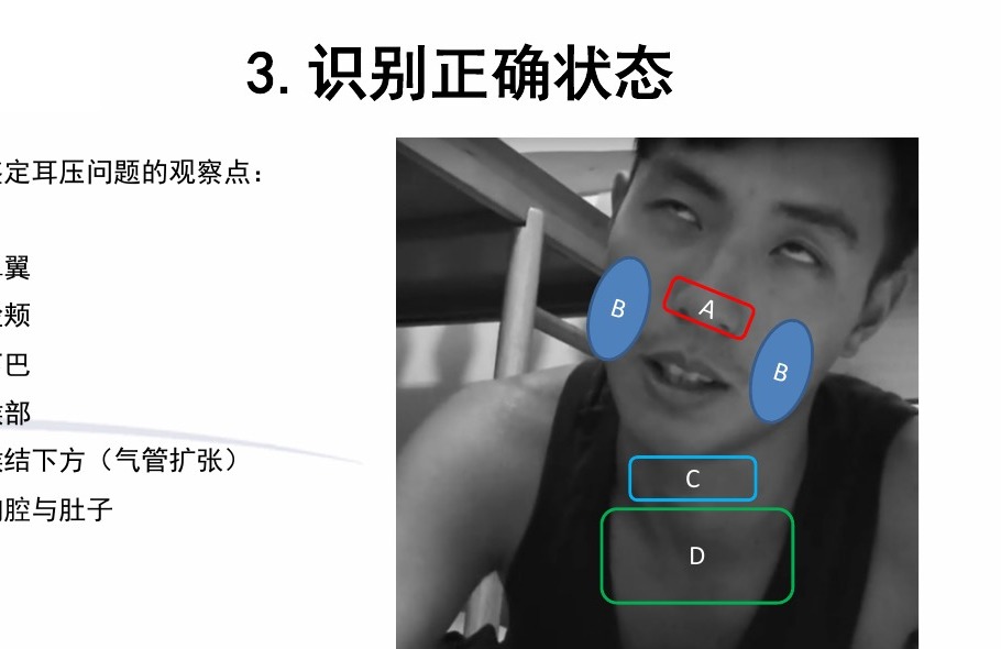 教练观察点图示